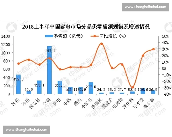 投资热潮!欧美电竞市场前景广阔,资本巨头纷纷入局! 投资热潮!欧美电竞市场前景广阔,资本巨头纷纷入局!