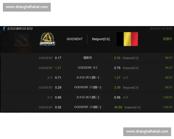 “不止是游戏!AI电竞数据报告,预言下一个电竞巨星!” “不止是游戏!AI电竞数据报告,预言下一个电竞巨星!”