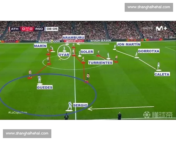 低迷时刻!皇家社会亟待反弹,球队能否走出低谷 低迷时刻!皇家社会亟待反弹,球队能否走出低谷