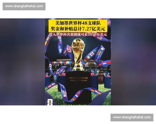 深度剖析2026世界杯！从教练到球员，一切皆有可能！